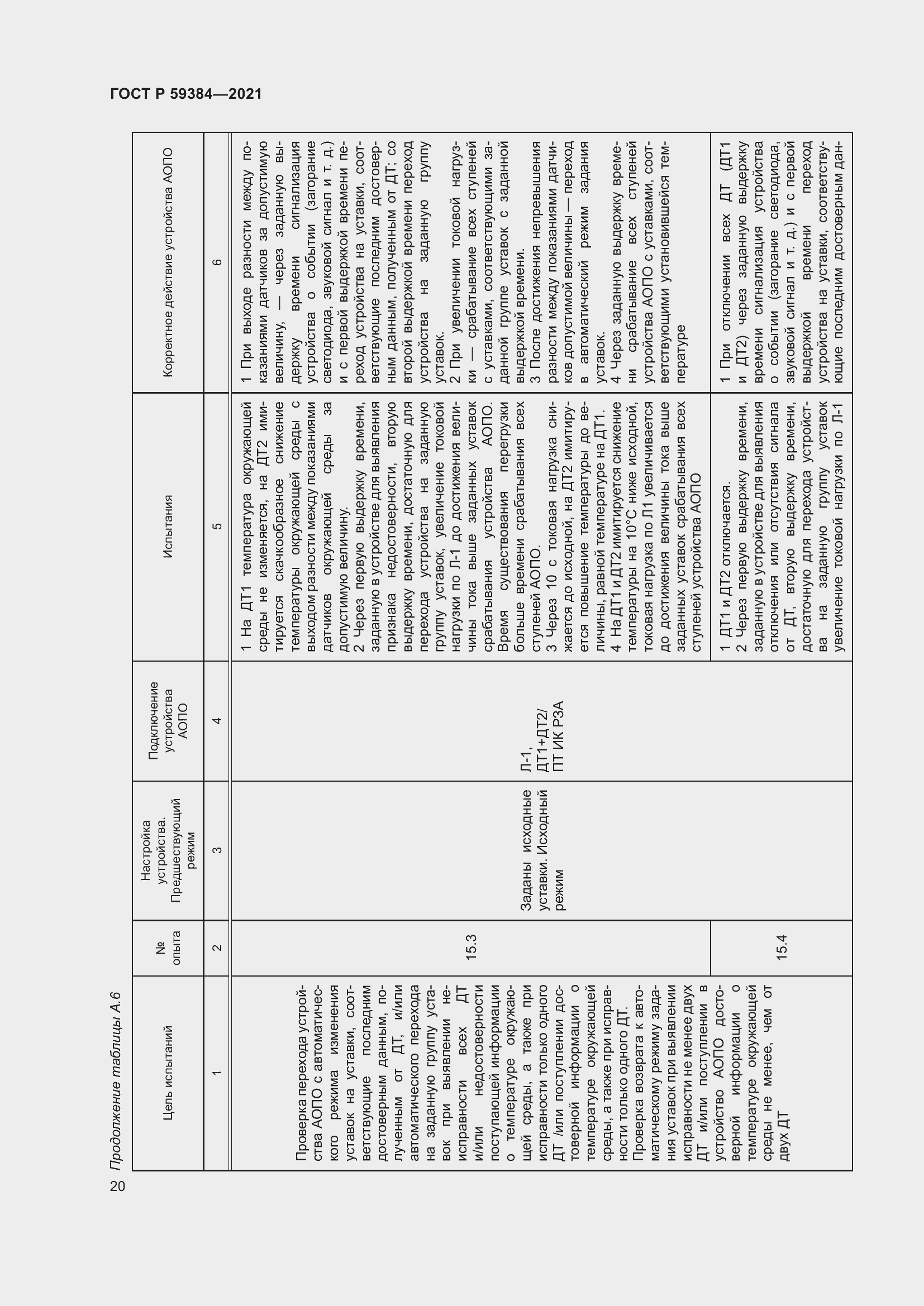 Страница 24 ГОСТ Р 59384-2021