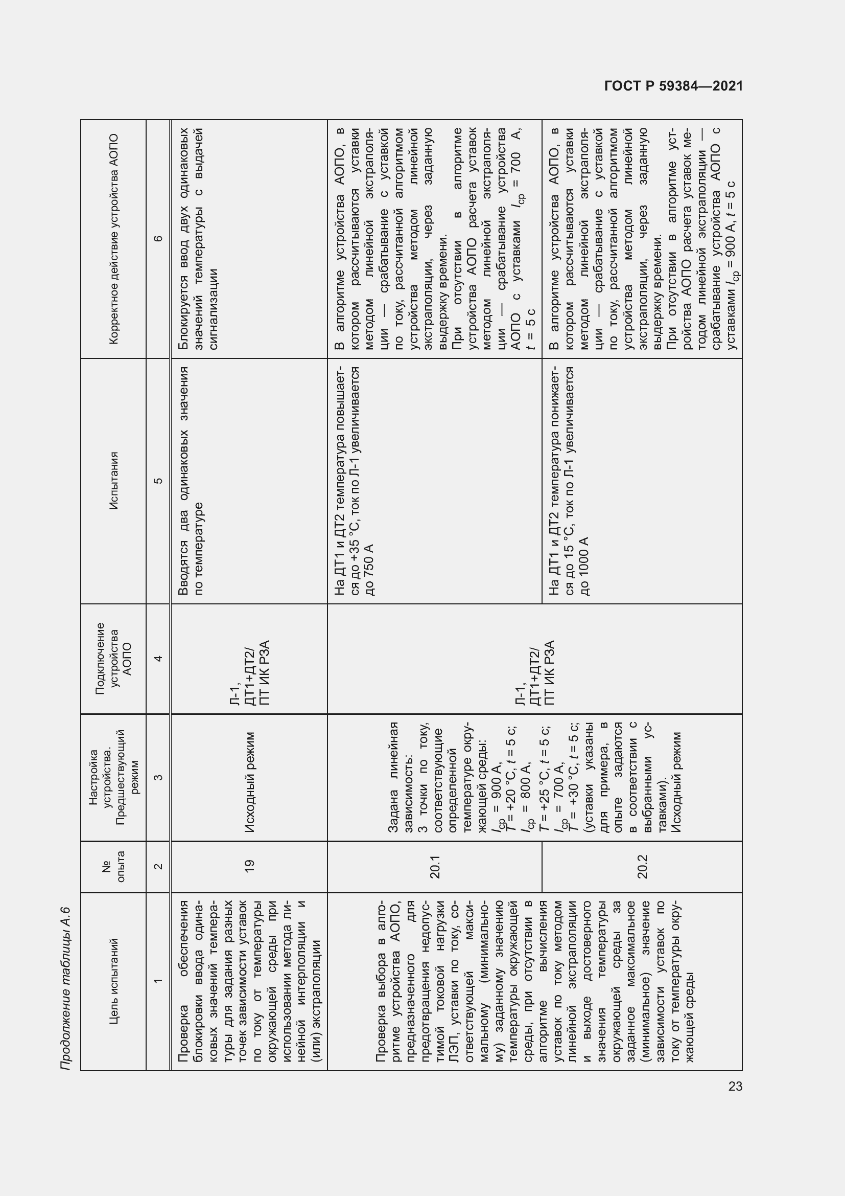 Страница 27 ГОСТ Р 59384-2021