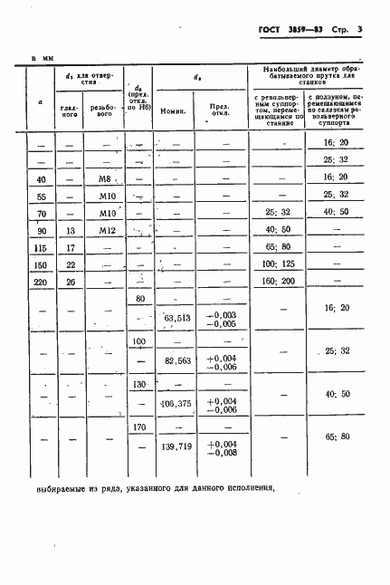 Страница 5 ГОСТ 3859-83