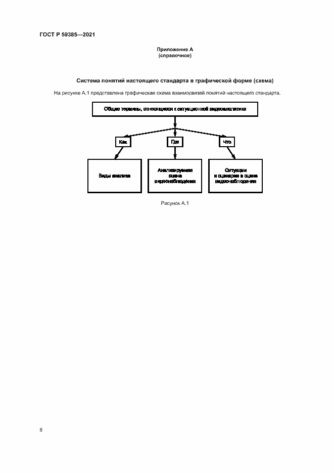 Страница 12 ГОСТ Р 59385-2021