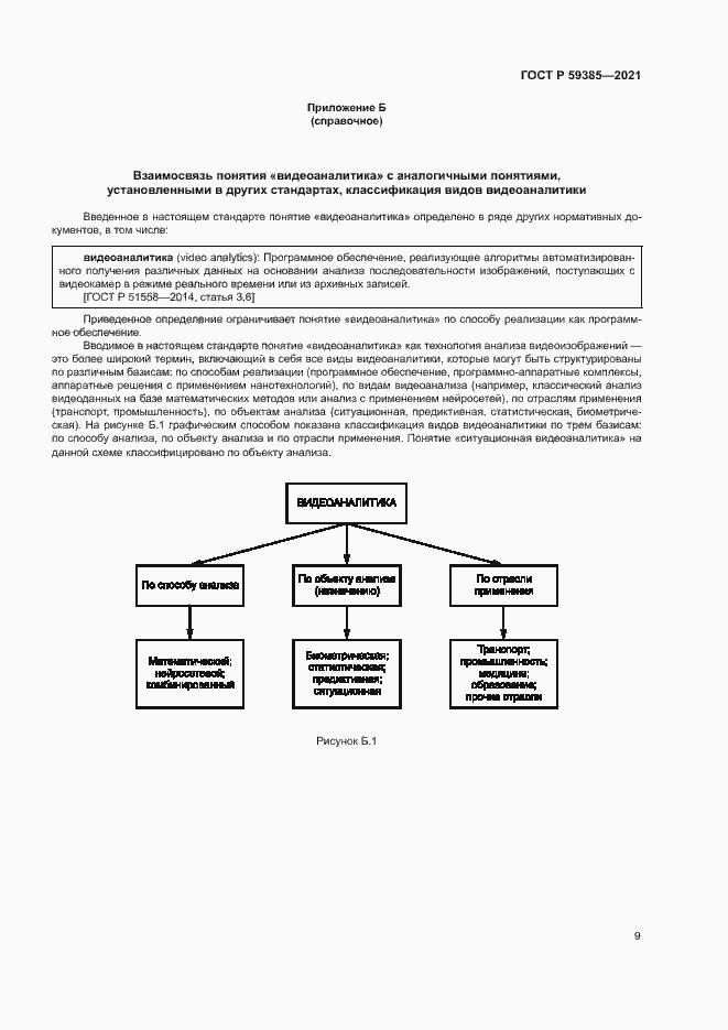 Страница 13 ГОСТ Р 59385-2021