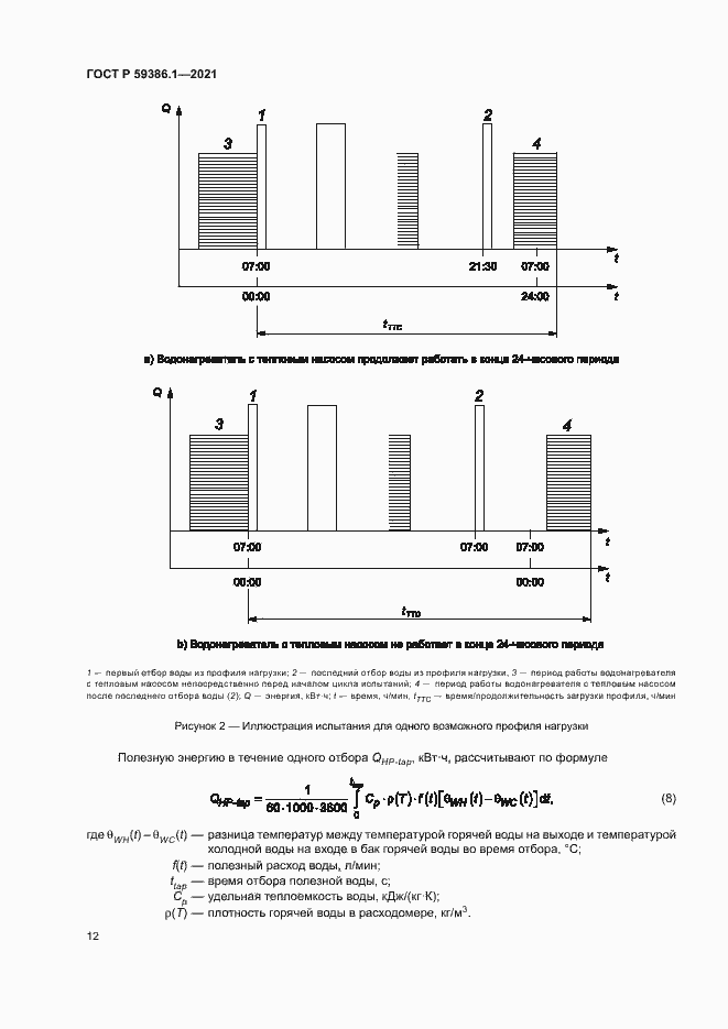 Страница 15 ГОСТ Р 59386.1-2021