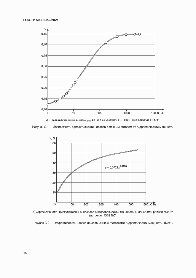 Страница 21 ГОСТ Р 59386.2-2021