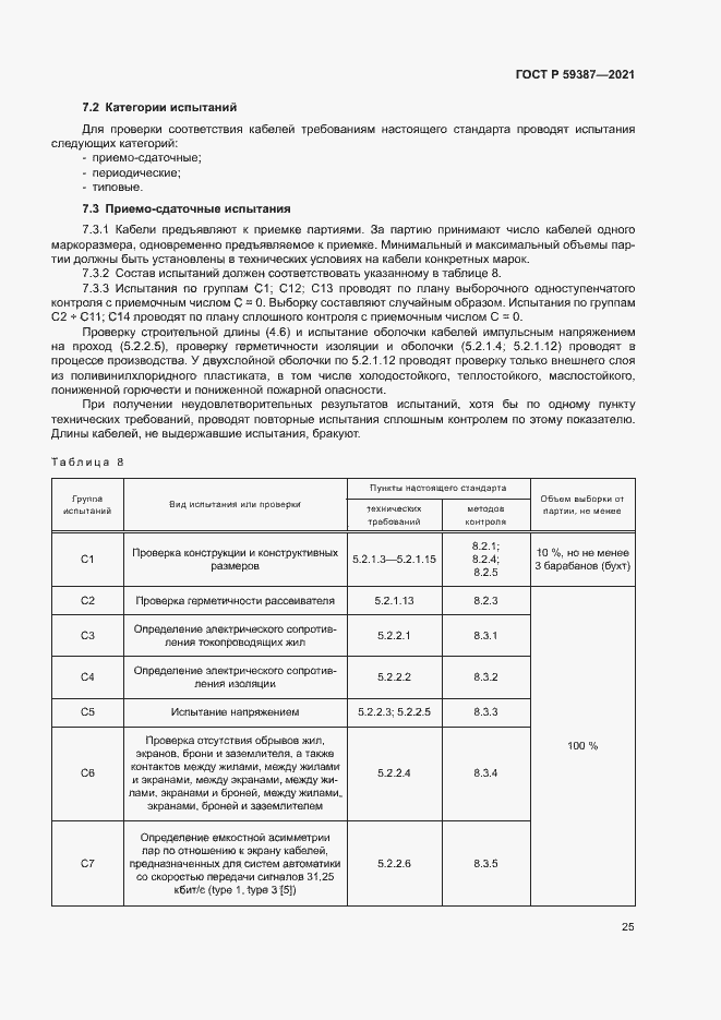 Страница 29 ГОСТ Р 59387-2021