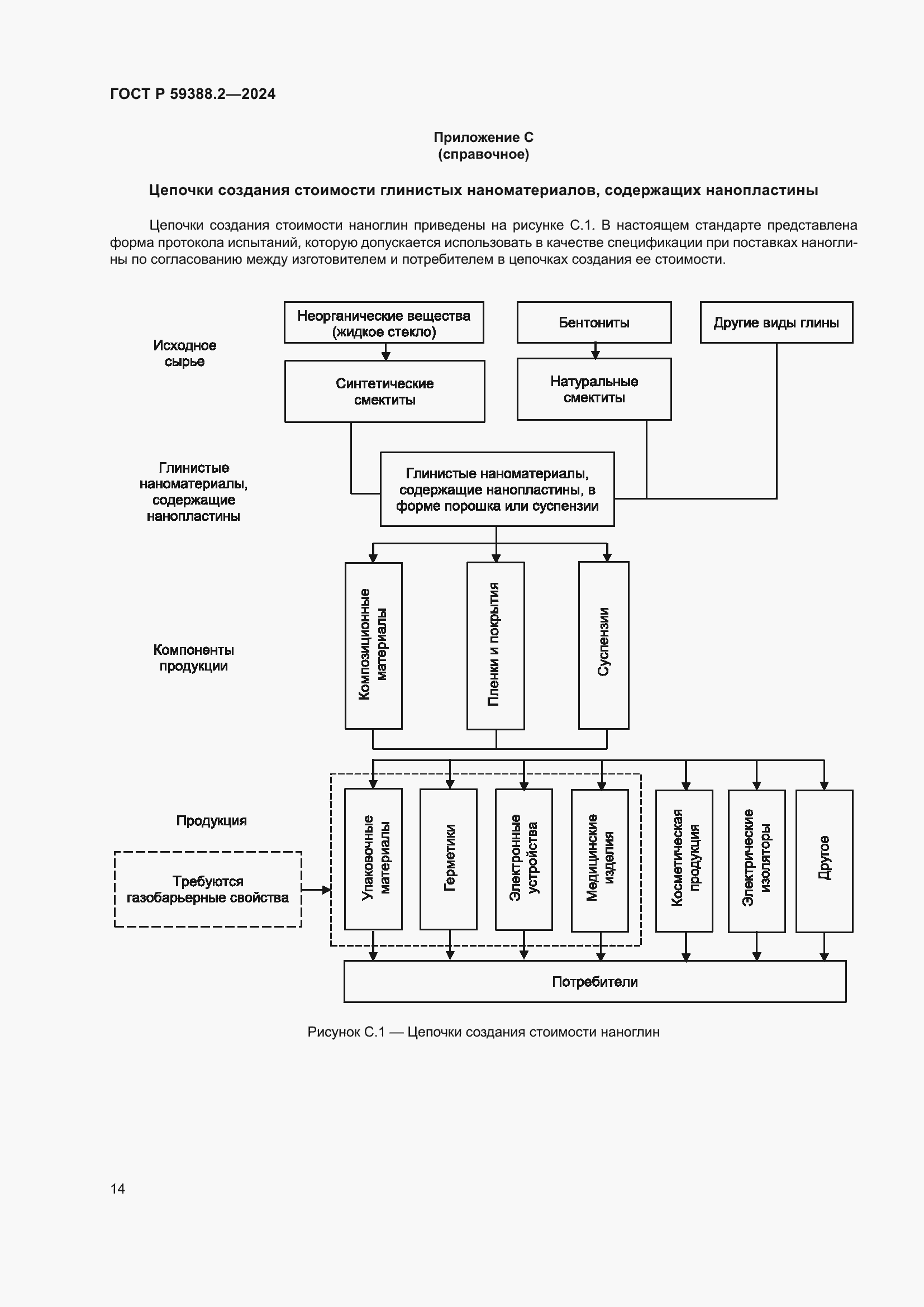 Страница 18 ГОСТ Р 59388.2-2024