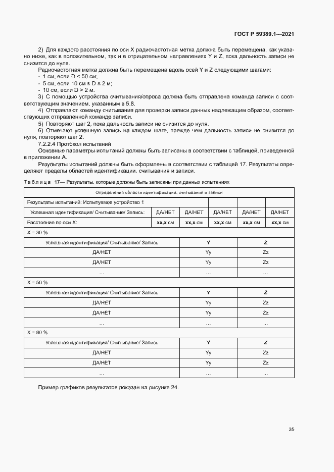 Страница 39 ГОСТ Р 59389.1-2021