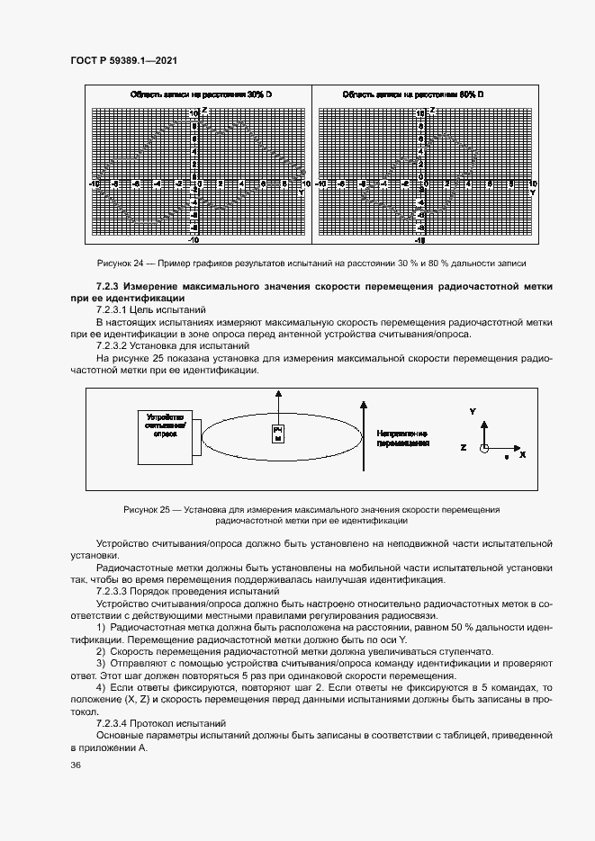Страница 40 ГОСТ Р 59389.1-2021
