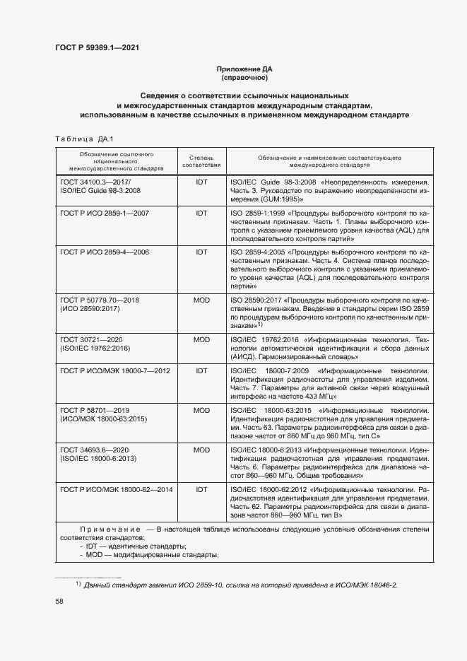 Страница 62 ГОСТ Р 59389.1-2021
