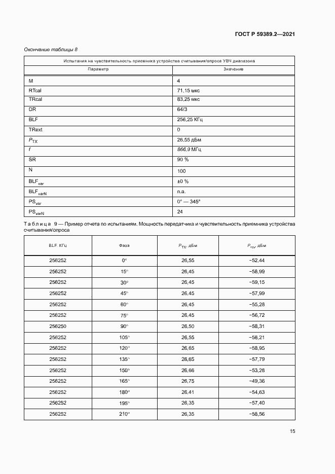 Страница 20 ГОСТ Р 59389.2-2021