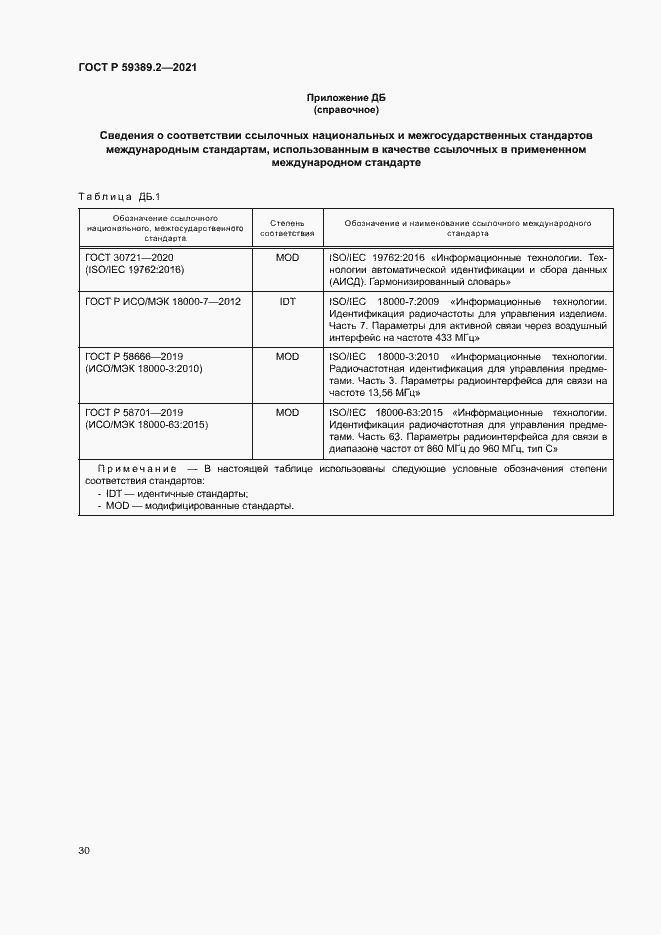 Страница 35 ГОСТ Р 59389.2-2021