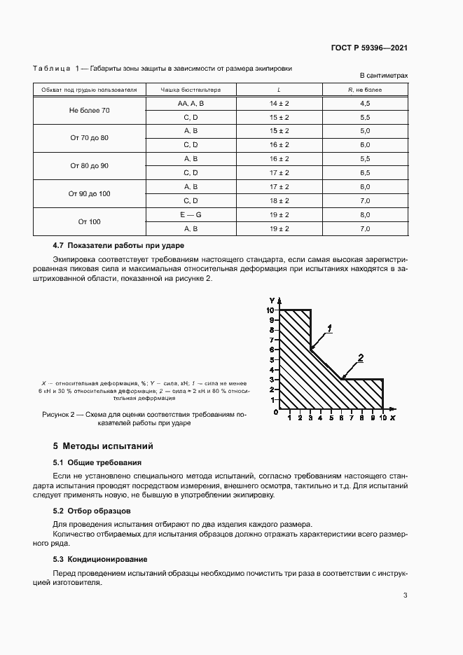 Страница 5 ГОСТ Р 59396-2021