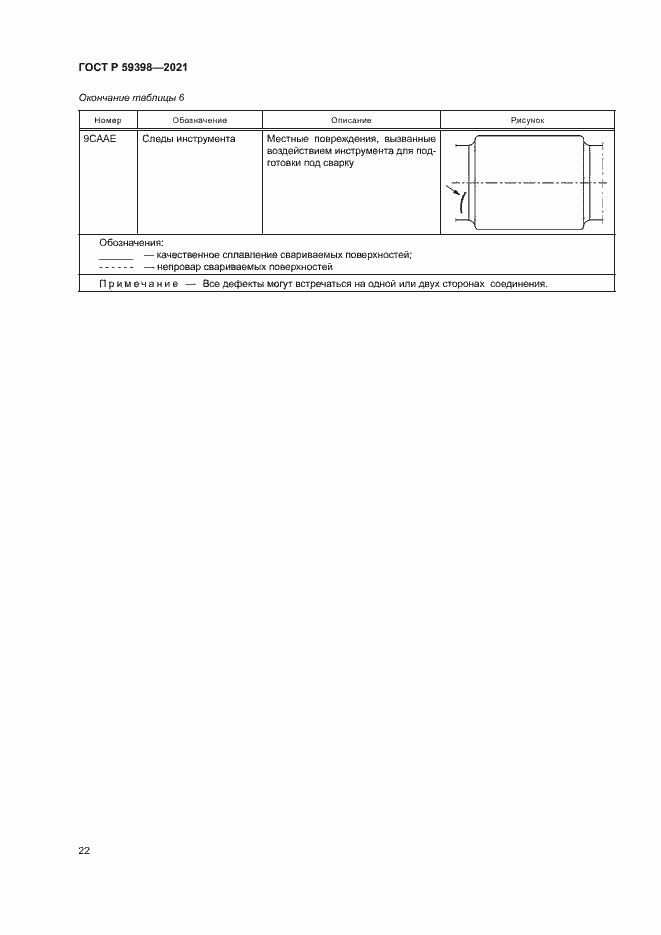 Страница 25 ГОСТ Р 59398-2021