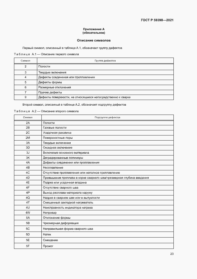 Страница 26 ГОСТ Р 59398-2021