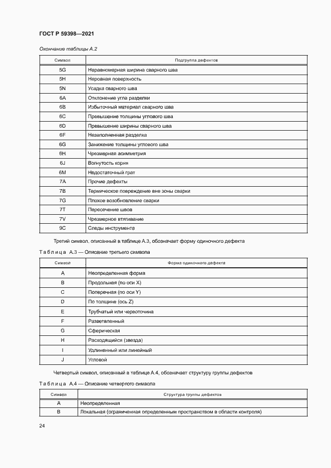 Страница 27 ГОСТ Р 59398-2021