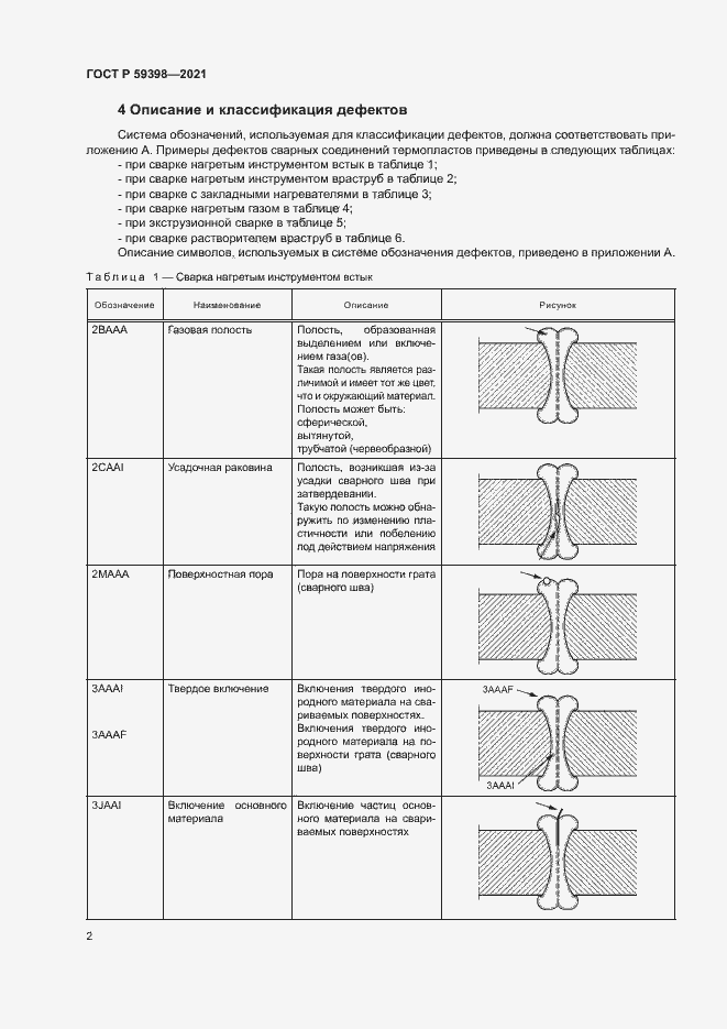 Страница 5 ГОСТ Р 59398-2021