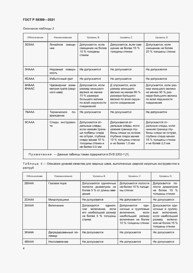 Страница 8 ГОСТ Р 59399-2021