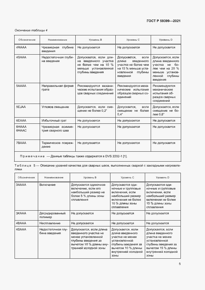 Страница 9 ГОСТ Р 59399-2021