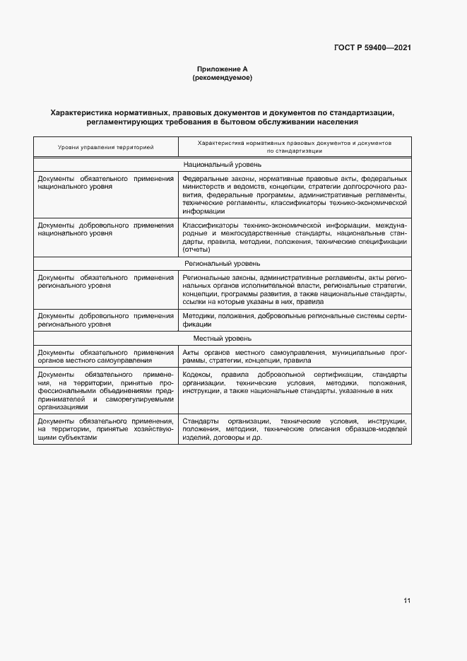 Страница 14 ГОСТ Р 59400-2021