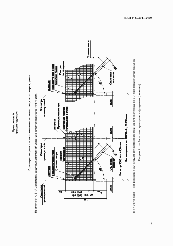 Страница 20 ГОСТ Р 59401-2021