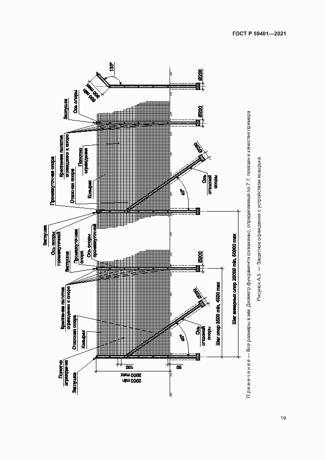 Страница 22 ГОСТ Р 59401-2021