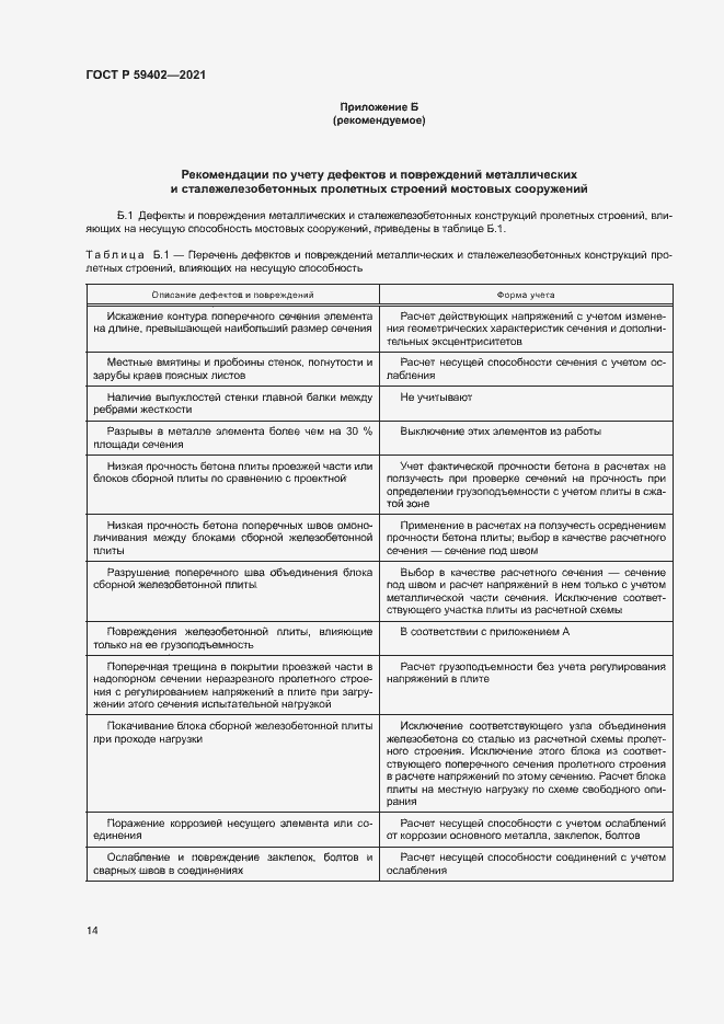 Страница 17 ГОСТ Р 59402-2021