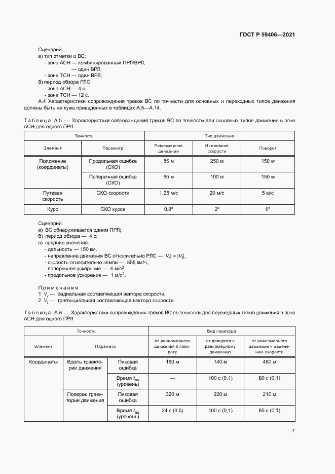 Страница 10 ГОСТ Р 59406-2021