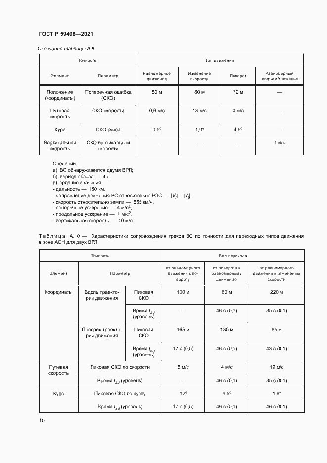 Страница 13 ГОСТ Р 59406-2021