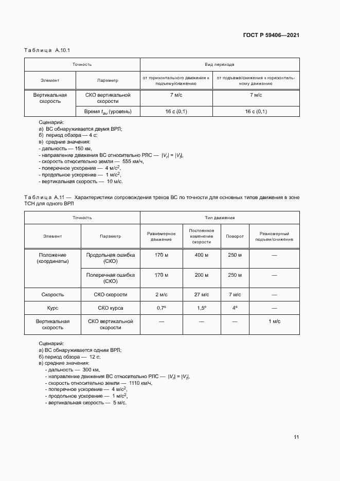Страница 14 ГОСТ Р 59406-2021