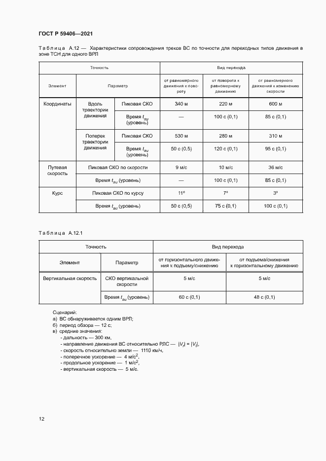 Страница 15 ГОСТ Р 59406-2021