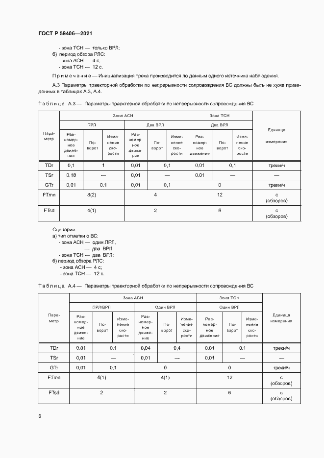 Страница 9 ГОСТ Р 59406-2021