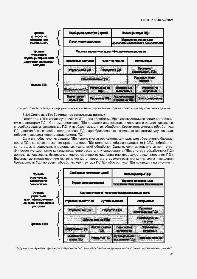 Страница 25 ГОСТ Р 59407-2021