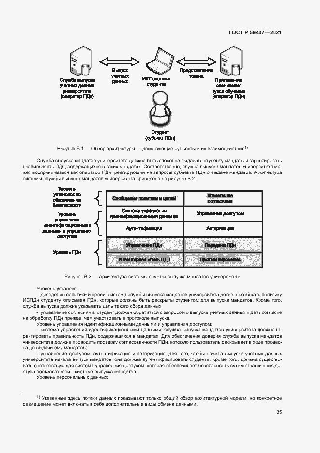 Страница 39 ГОСТ Р 59407-2021