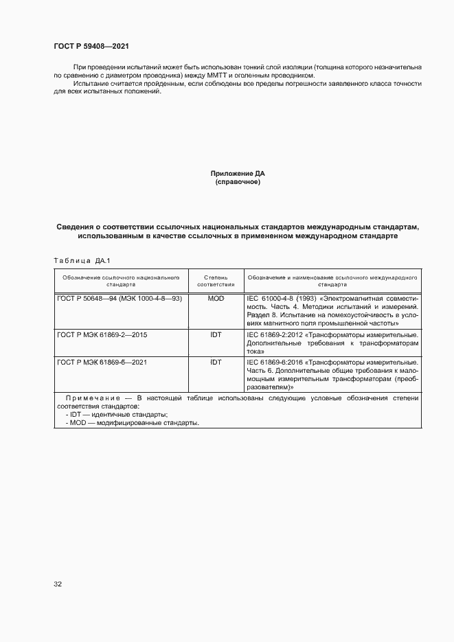 Страница 38 ГОСТ Р 59408-2021