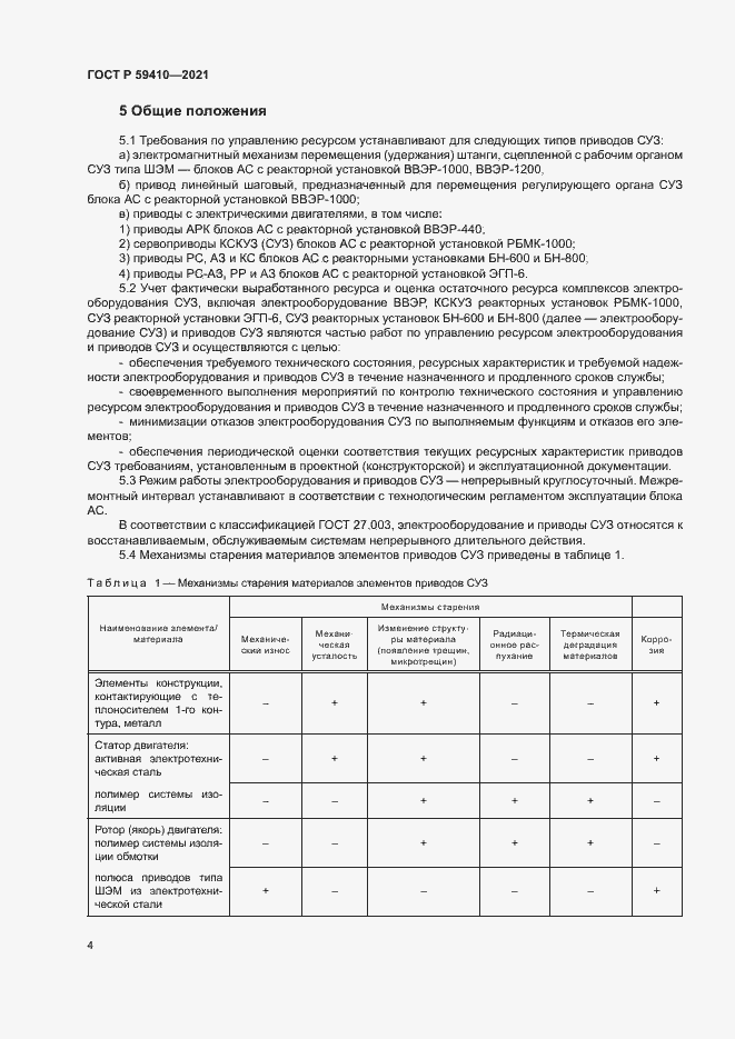 Страница 7 ГОСТ Р 59410-2021