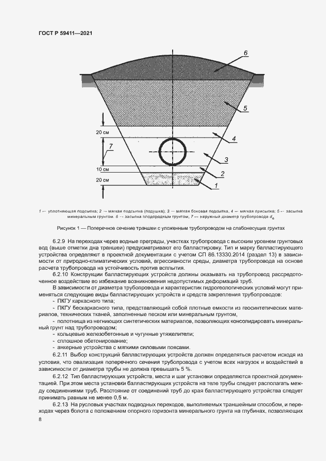 Страница 12 ГОСТ Р 59411-2021