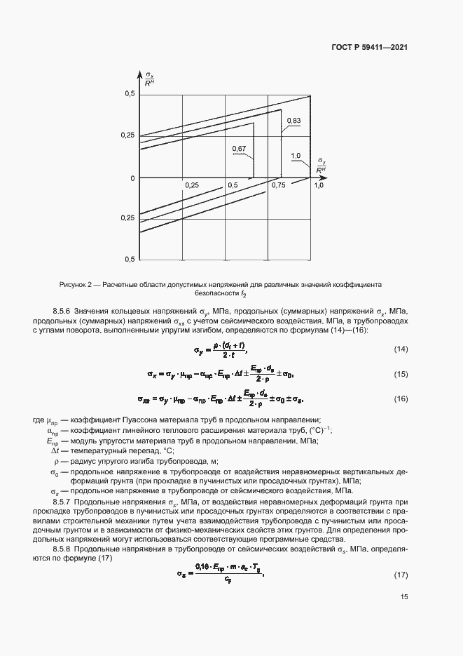 Страница 19 ГОСТ Р 59411-2021