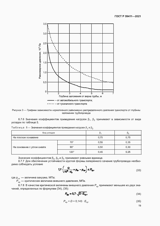 Страница 23 ГОСТ Р 59411-2021