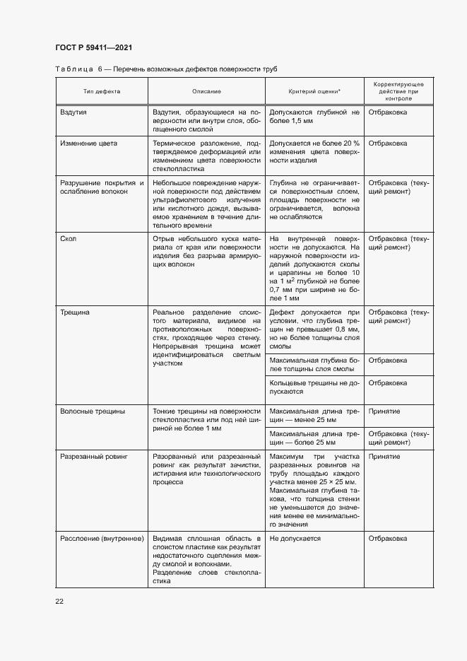 Страница 26 ГОСТ Р 59411-2021
