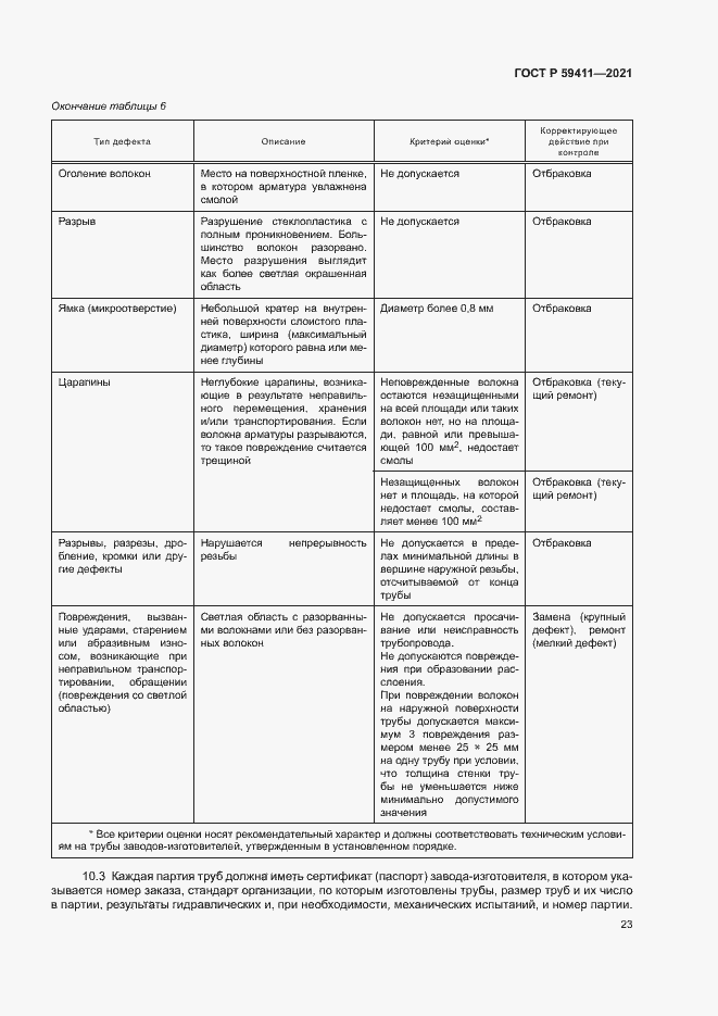 Страница 27 ГОСТ Р 59411-2021