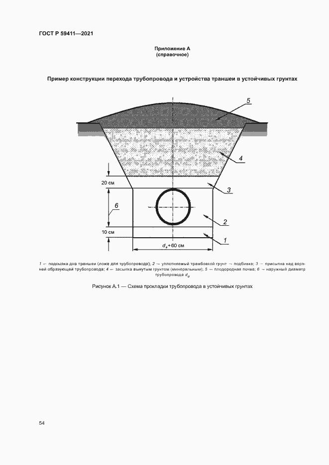 Страница 58 ГОСТ Р 59411-2021