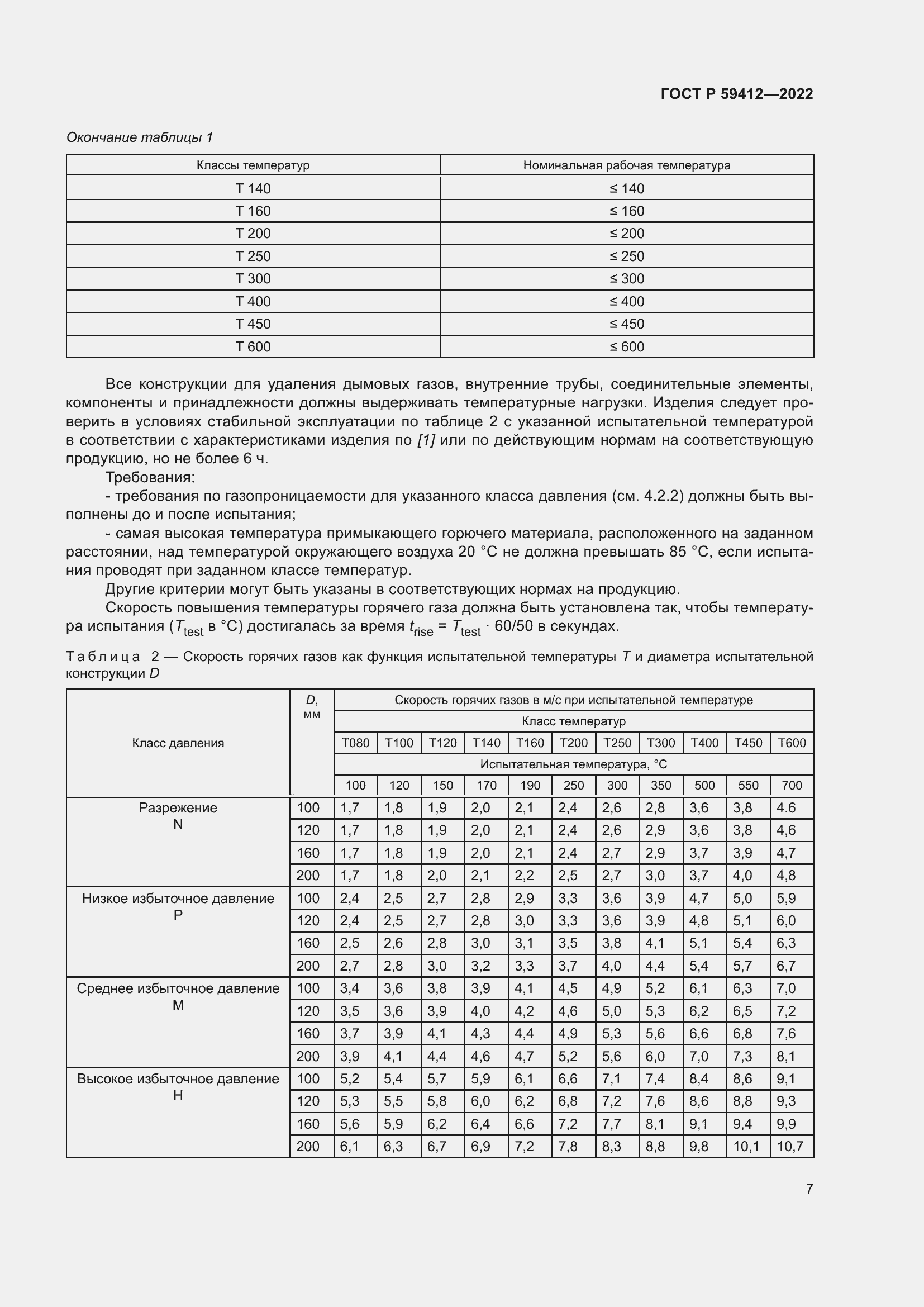 Страница 11 ГОСТ Р 59412-2022