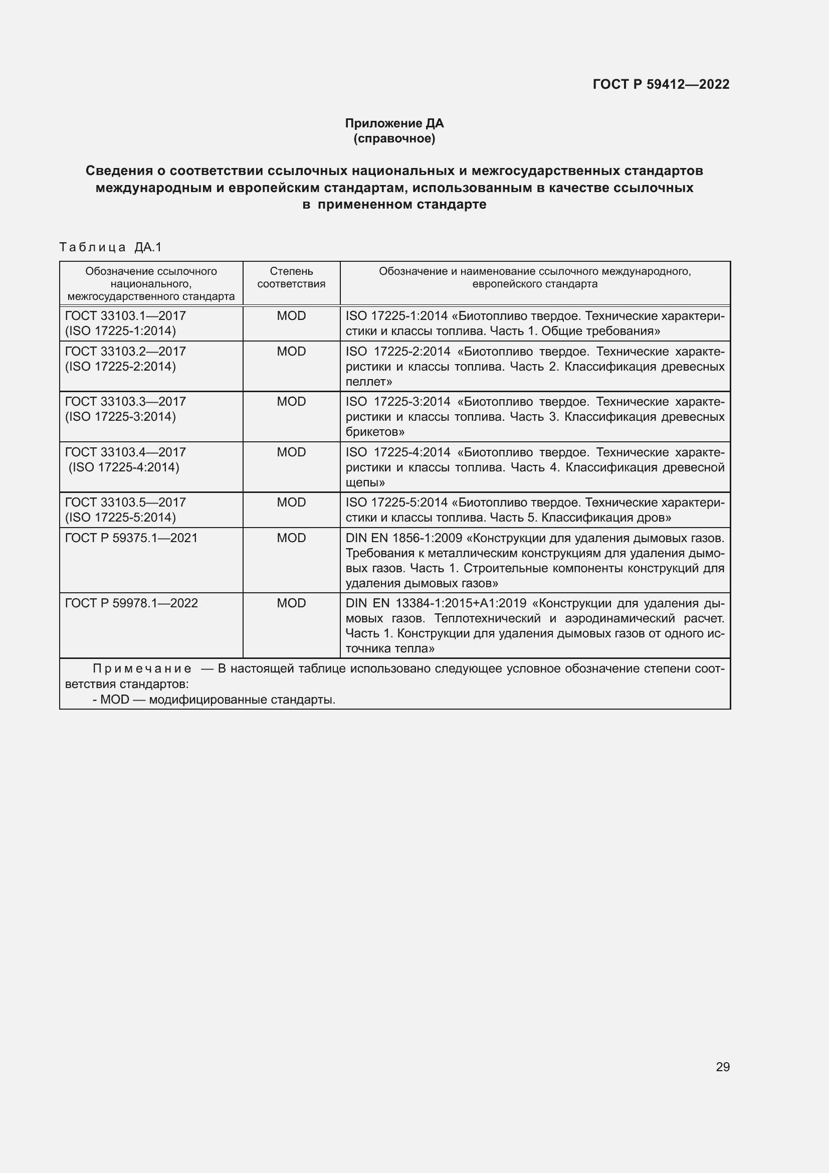 Страница 33 ГОСТ Р 59412-2022