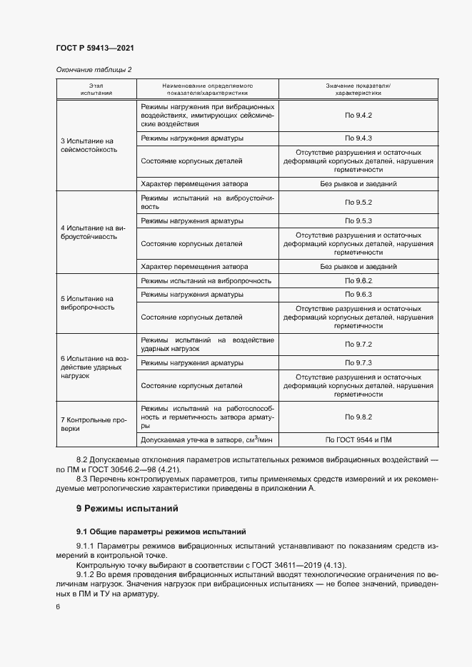 Страница 9 ГОСТ Р 59413-2021