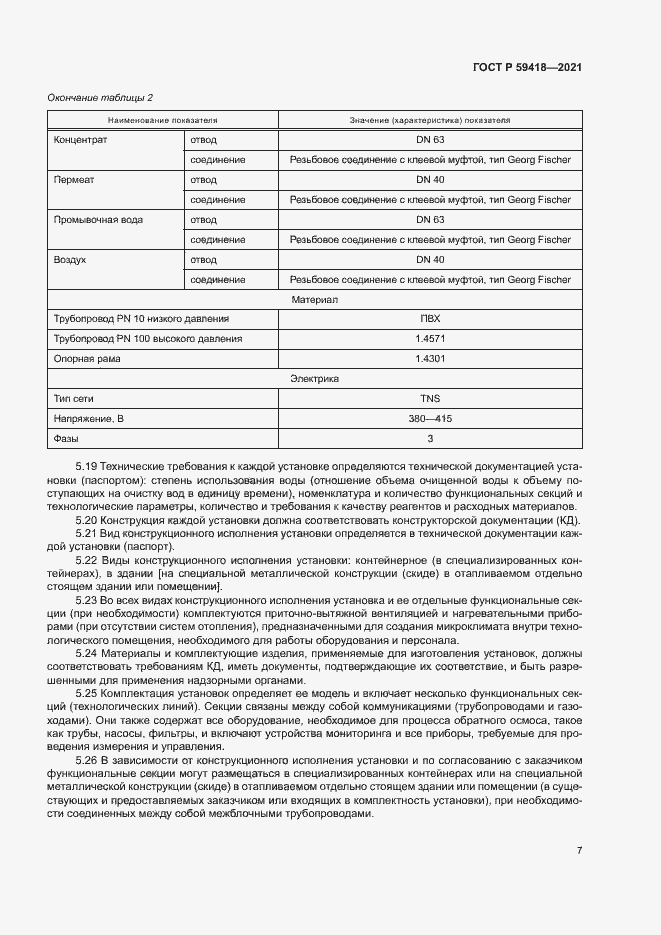 Страница 10 ГОСТ Р 59418-2021