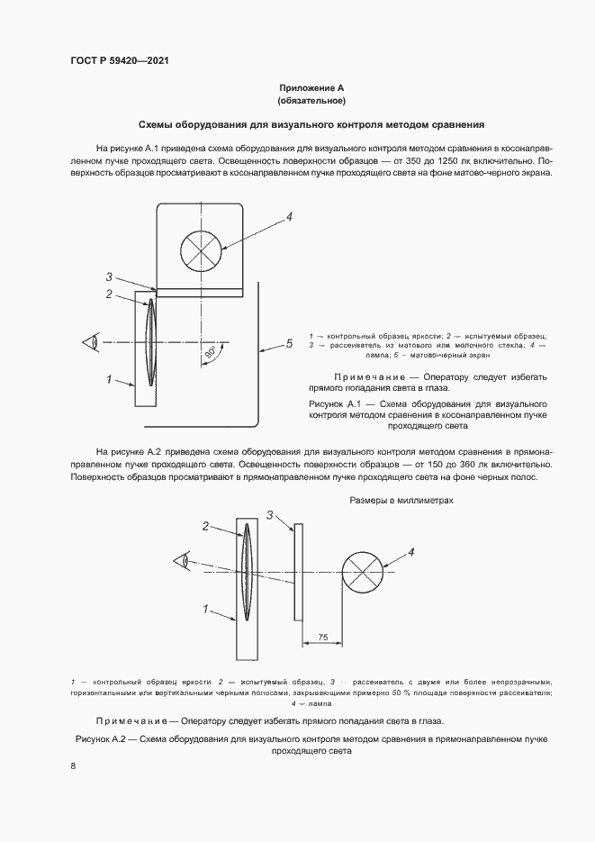 Страница 11 ГОСТ Р 59420-2021