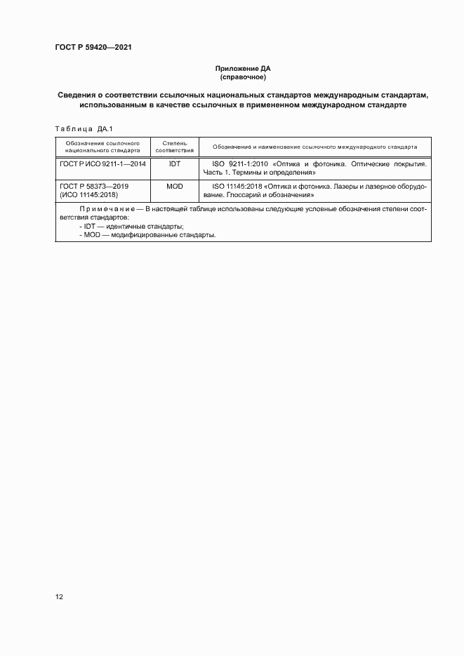 Страница 15 ГОСТ Р 59420-2021