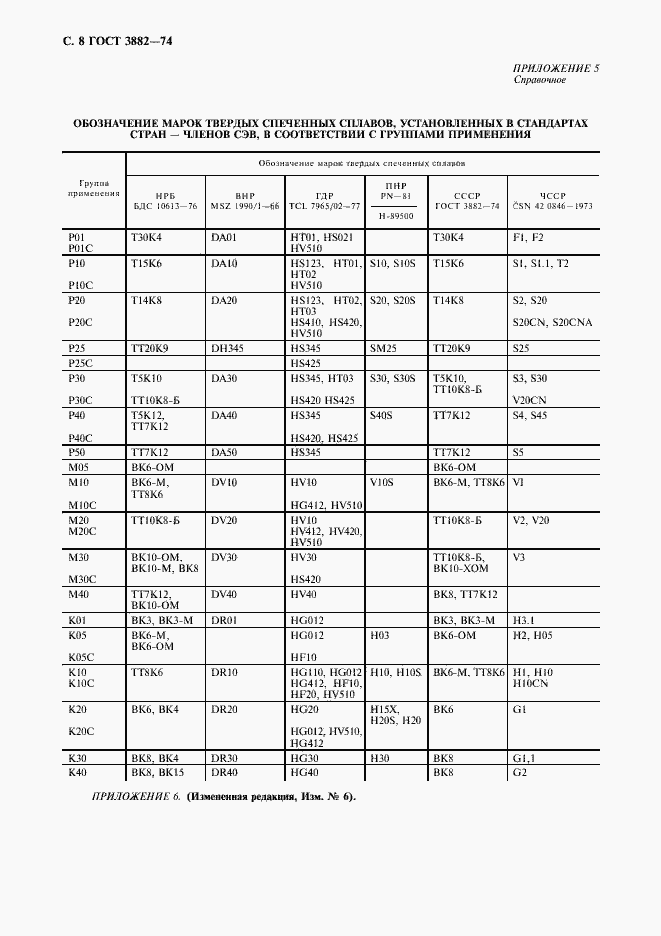 Страница 10 ГОСТ 3882-74