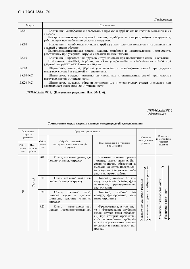 Страница 6 ГОСТ 3882-74