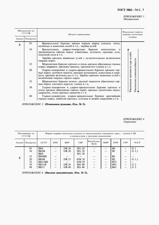Страница 9 ГОСТ 3882-74