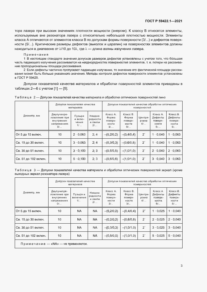 Страница 6 ГОСТ Р 59422.1-2021